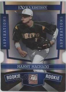Manny Machado