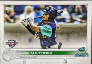 Angel Martinez