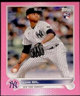 Luis Gil