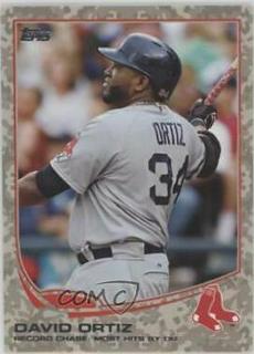 David Ortiz