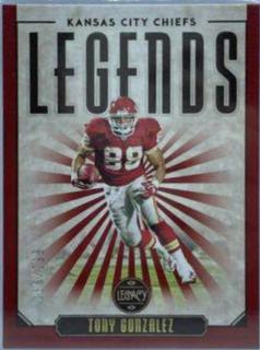 Tony Gonzalez