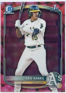 Nate Nankil