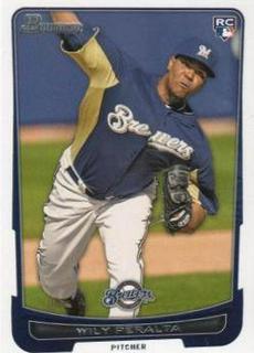 Wily Peralta