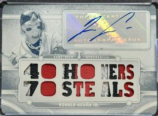 Ronald Acuna Jr.