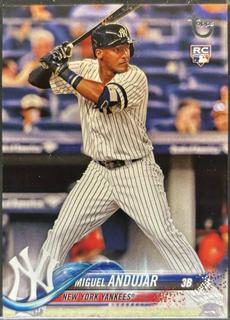 Miguel Andujar