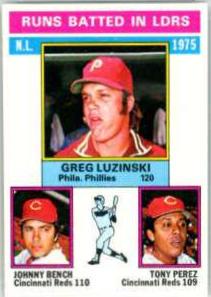 N. L. RBI Leaders