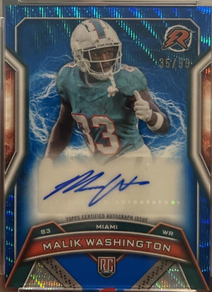 Malik Washington [Blue Surge] #RRS-MW