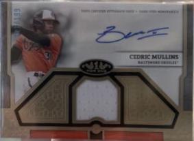Cedric Mullins