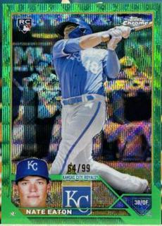 Nate Eaton