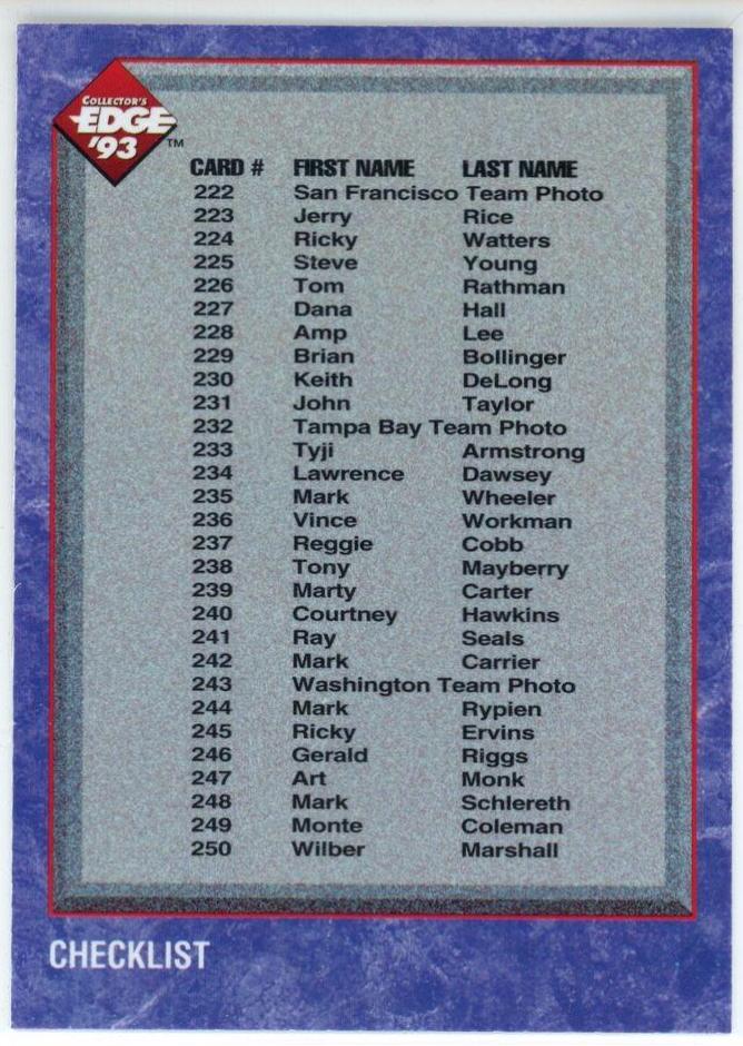 Checklist 5 Football Cards 1993 Collector's Edge