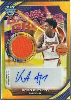 Kiyan Anthony