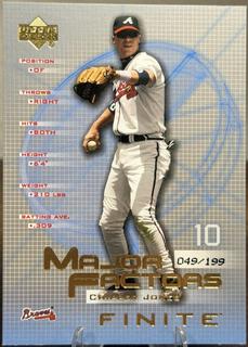 Chipper Jones