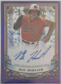 Mac Horvath