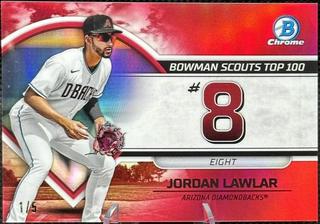Jordan Lawlar
