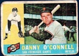 Danny O'Connell