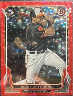 Jonathan Schoop