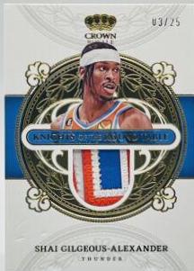 Shai Gilgeous Alexander