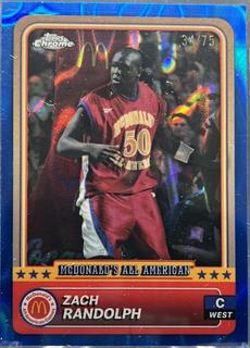 Zach Randolph