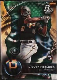 Liover Peguero