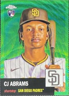 CJ Abrams