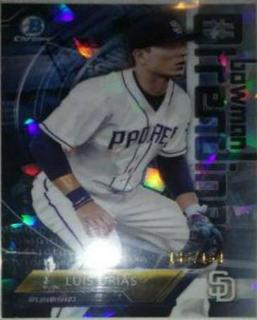 Luis Urias