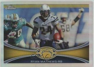 Ryan Mathews