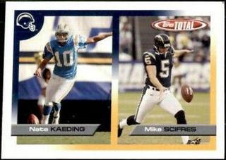 Mike Scifres, Nate Kaeding