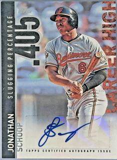 Jonathan Schoop