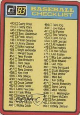 Checklist 443-546 Baseball Cards 1983 Donruss