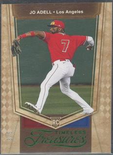 Jo Adell