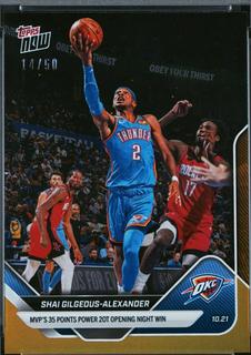 Shai Gilgeous-Alexander