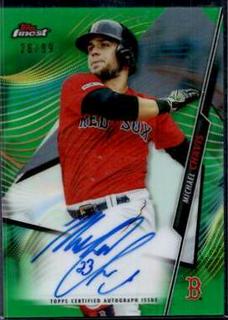 Michael Chavis
