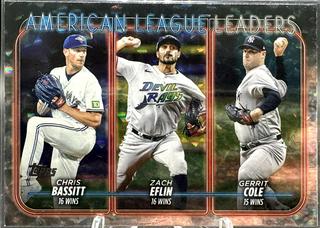 American League Leaders Wins
