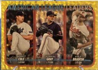 American League Leaders ERA