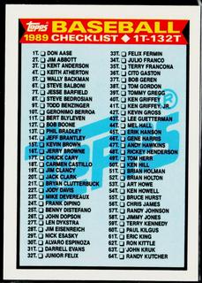 Checklist