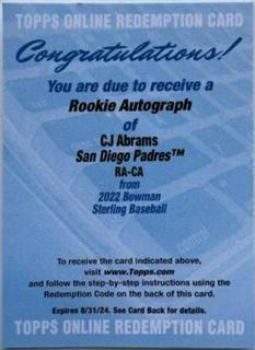 CJ Abrams