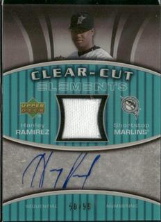 Hanley Ramirez