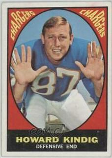 Howard Kindig