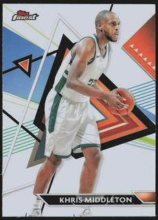 Khris Middleton