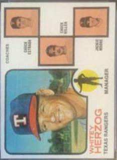 Rangers Field Leaders