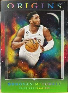 Donovan Mitchell