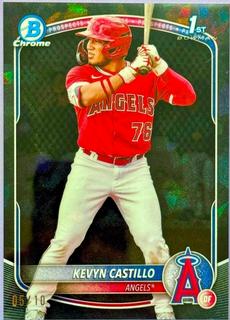 Kevyn Castillo