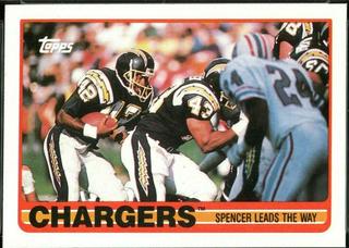 Chargers Team