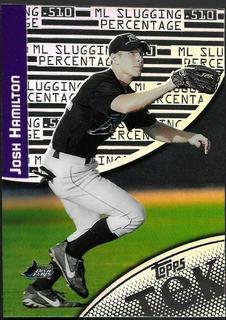 Josh Hamilton