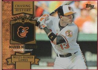 Manny Machado
