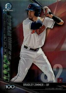 Bradley Zimmer