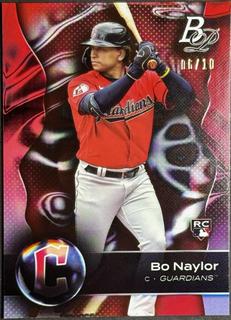 Bo Naylor