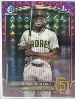 Jhoan De La Cruz