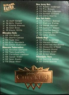 Checklist 95-190