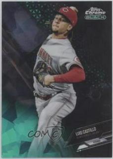 Luis Castillo